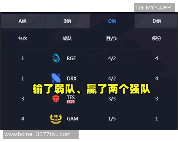 TES与DRX精彩对决全场回放分析及精彩瞬间总结